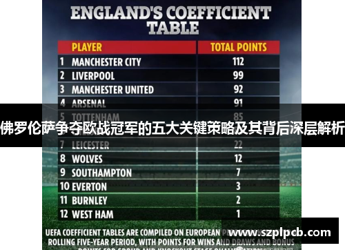 佛罗伦萨争夺欧战冠军的五大关键策略及其背后深层解析