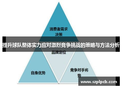 提升球队整体实力应对激烈竞争挑战的策略与方法分析