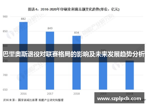 巴里奥斯退役对联赛格局的影响及未来发展趋势分析