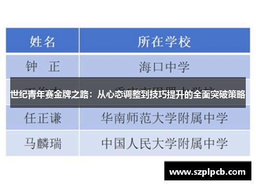 世纪青年赛金牌之路：从心态调整到技巧提升的全面突破策略