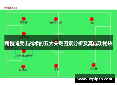 利物浦反击战术的五大关键因素分析及其成功秘诀