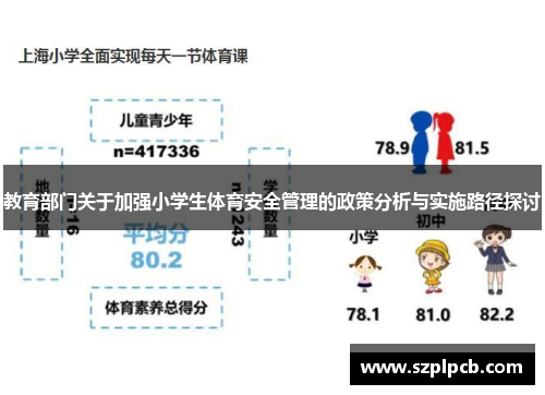 教育部门关于加强小学生体育安全管理的政策分析与实施路径探讨