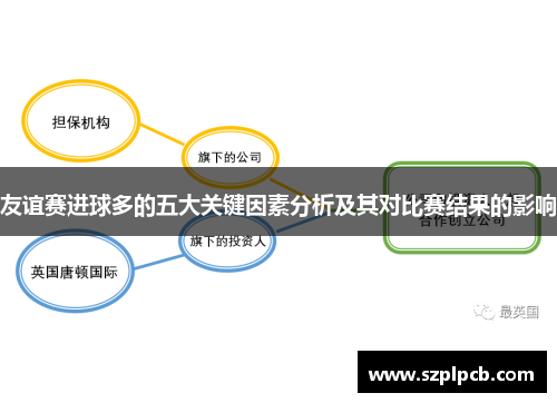 友谊赛进球多的五大关键因素分析及其对比赛结果的影响