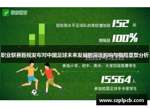职业联赛新规发布对中国足球未来发展的深远影响与格局重塑分析