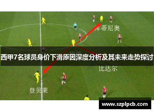 西甲7名球员身价下滑原因深度分析及其未来走势探讨