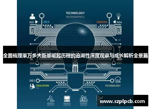 全面梳理莱万多夫斯基崛起历程的追溯性深度观察与成长解析全景篇